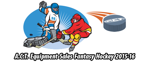 Fantasy Hockey 2015-16